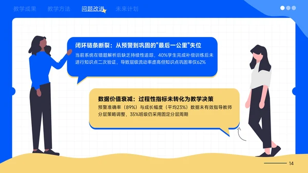 小清新插画风教学课件PPT模版