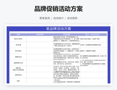 品牌促销活动方案