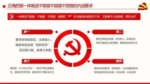 全面从严治党反腐倡廉微腐败党课PPT模板