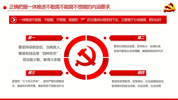 全面从严治党反腐倡廉微腐败党课PPT模板