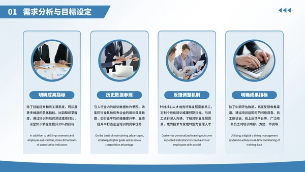 蓝色商务培训体系规划PPT模板