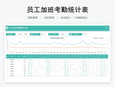 员工加班考勤统计表