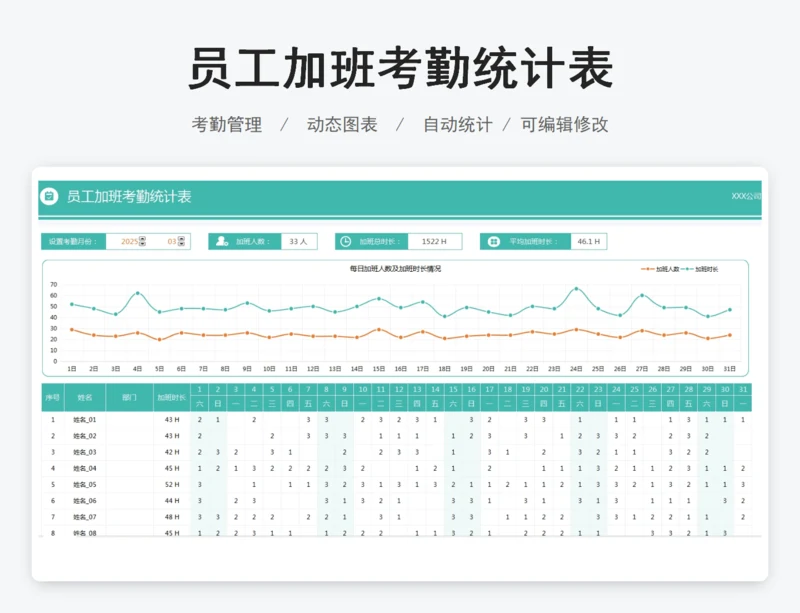 员工加班考勤统计表