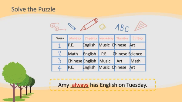 Unit 1 My day Part Part B Let's learn课件（33张PPT)