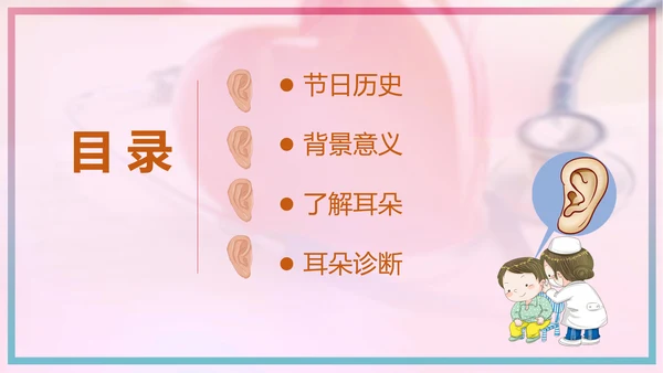关爱残疾人全国爱耳日宣讲PPT课件