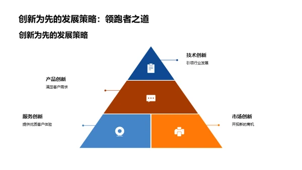 工业机械创新展望