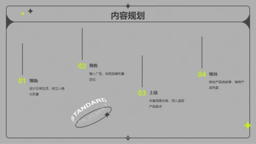 灰色酸性风潮流广告影视媒体营销方案PPT案例