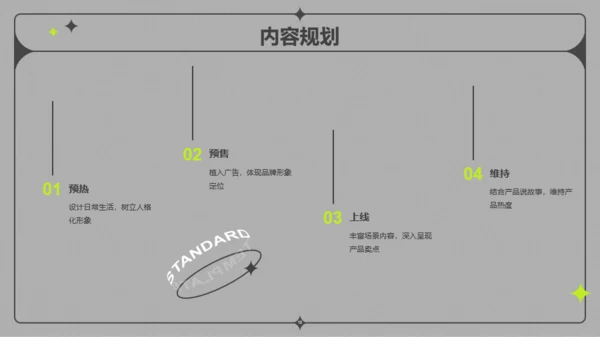 灰色酸性风潮流广告影视媒体营销方案PPT案例