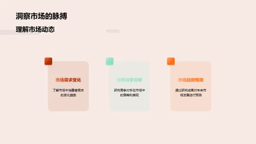 管理学研究的成果与应用