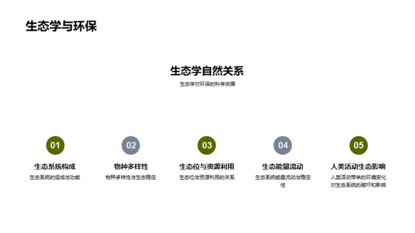 科学推进环保行动