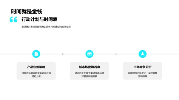 汽车营销季度报告PPT模板