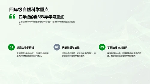 四年级学习规划