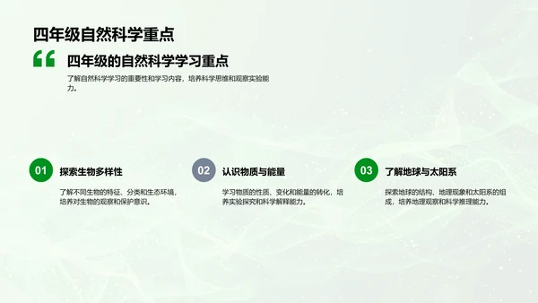 四年级学习规划