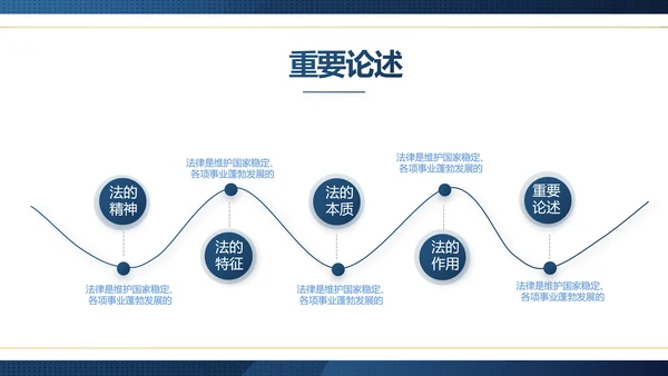 蓝色大气法律律师工作总结汇报PPT