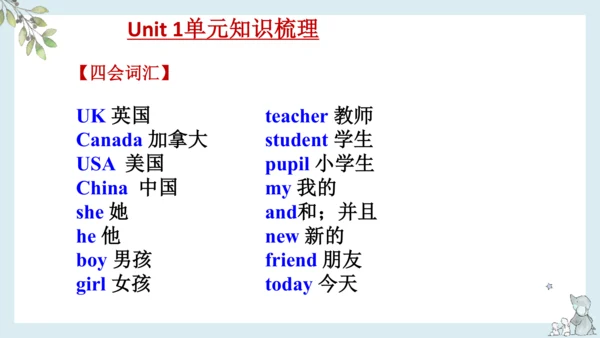 Unit 1 Welcome back to school!单元复习课件(共16张PPT)