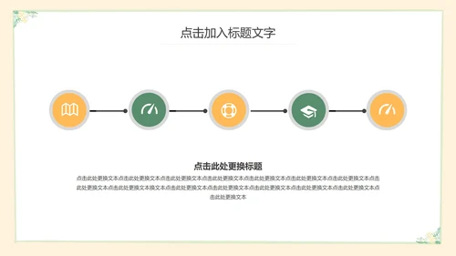 黄色小清新教育教学PPT模板
