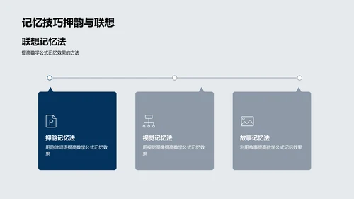 初中数学解题课