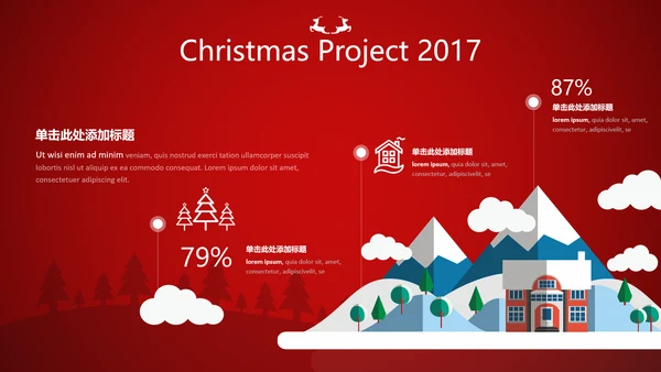 2018圣诞节日主题卡通圣诞PPT模板