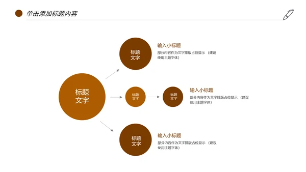 读书分享快乐阅读教育培训课件PPT模板