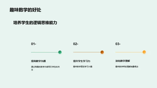 数学教育新探索