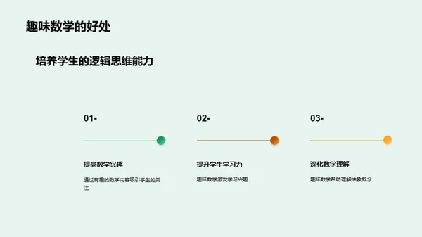 数学教育新探索