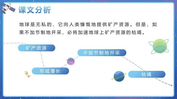 部编版语文六年级上册第十九课只有一个地球PPT模板