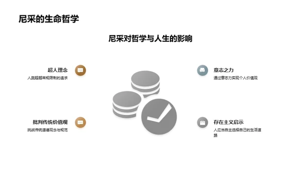 哲学探索之旅