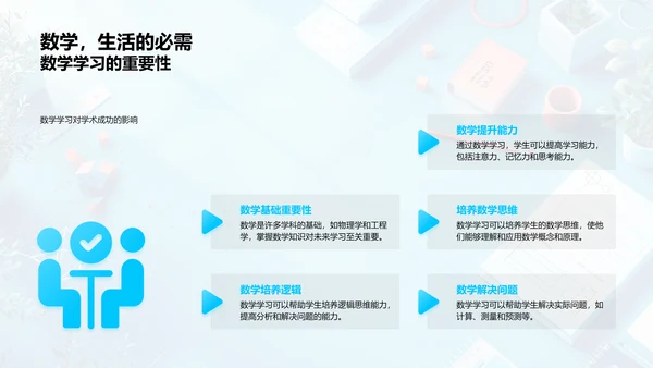 提升数学学习效果PPT模板