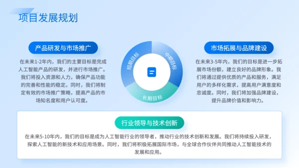 蓝色商务风人工智能项目规划PPT