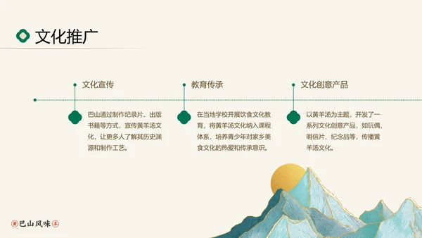 中国美食巴山黄羊介绍PPT模板