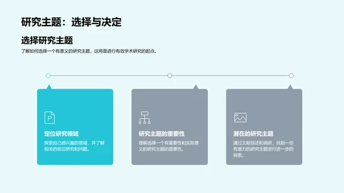 研究生学术研究讲座PPT模板