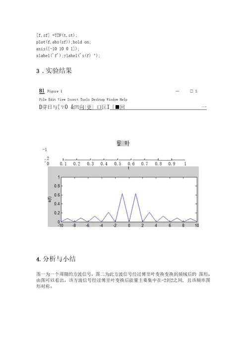 通信原理结课报告