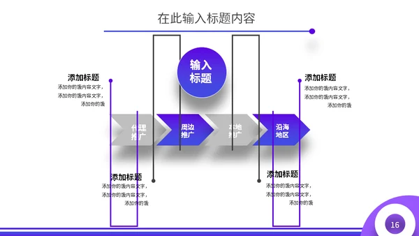 简约商务蓝紫春运抢票攻略通用PPT模板