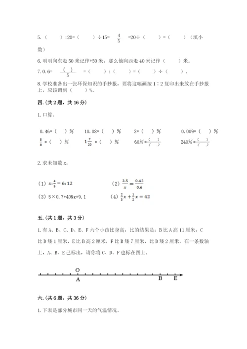 河北省【小升初】2023年小升初数学试卷及一套完整答案.docx