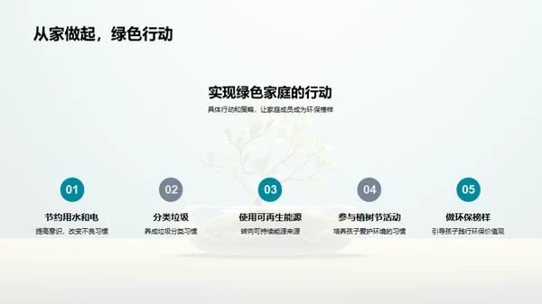 环保行动：家庭的实践