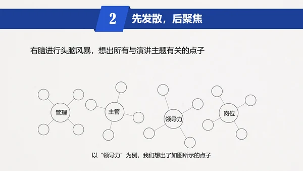 五步打造精彩演讲读书笔记PPT模板
