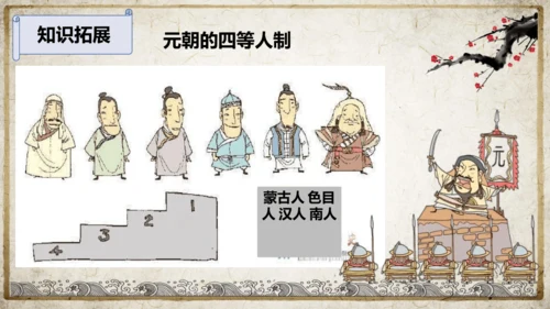 第11课 元朝的统治 课件