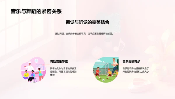 舞蹈与音乐节奏PPT模板