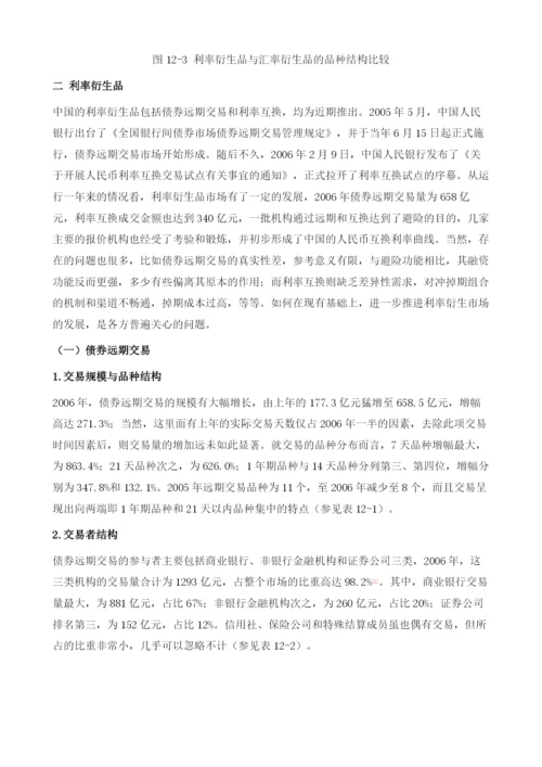 我国利率与汇率的衍生品.docx