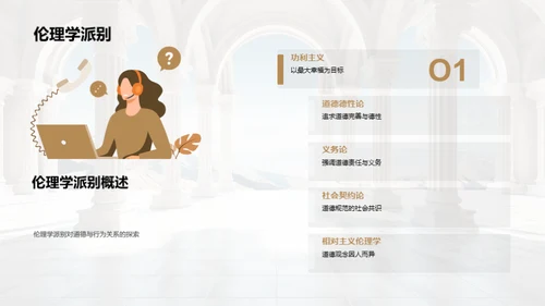 哲学世界导览