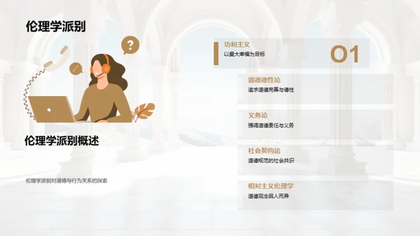 哲学世界导览