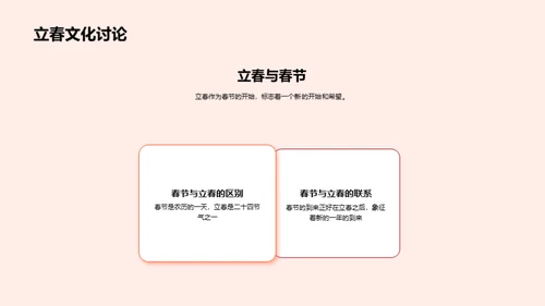 立春：季节与文化