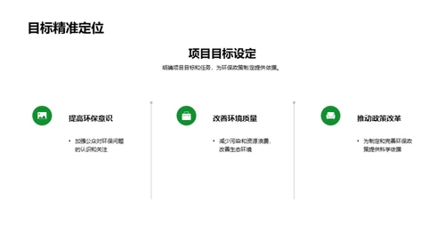 环保项目探析报告