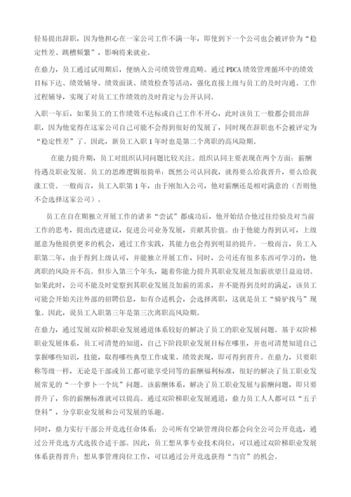 基于员工职业生命周期的人力资源管理实践.docx