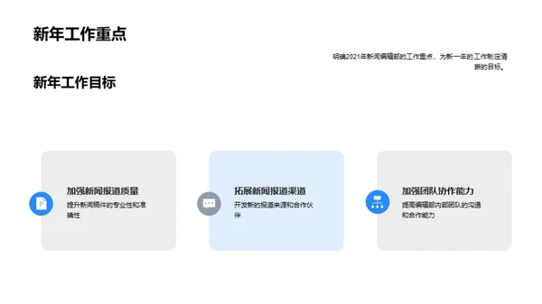 20XX年新闻编辑回顾