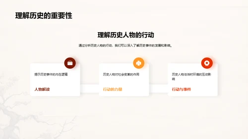 历史人物解读