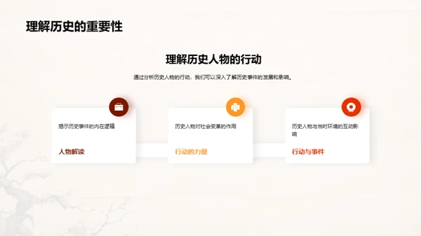 历史人物解读