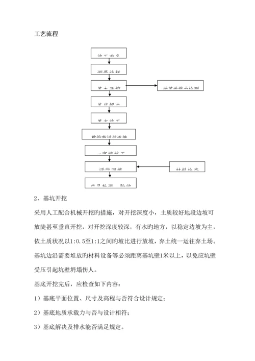 改建公路关键工程波纹管涵综合施工专题方案.docx