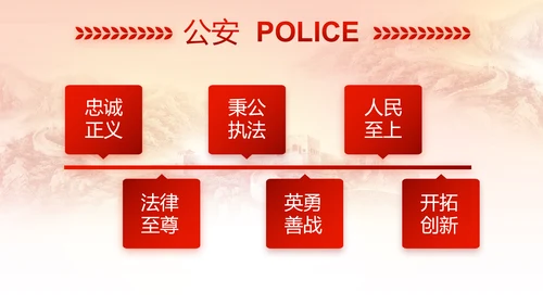 红色公安警察喜迎党的二十大动态PPT