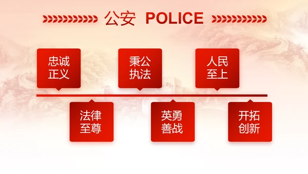 红色公安警察喜迎党的二十大动态PPT